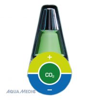 AquaMedic CO2 indikaator